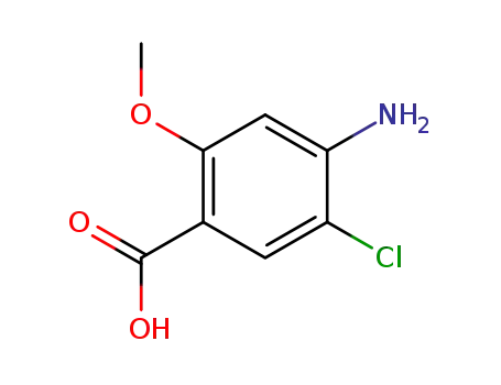 4-amino-5-chloro-2-methoxybenzoic acid